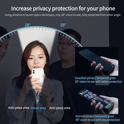 Защитное стекло Антишпион Nillkin Guardian Full Coverage Privacy Tempered Glass  для Apple iPhone 15(4)
