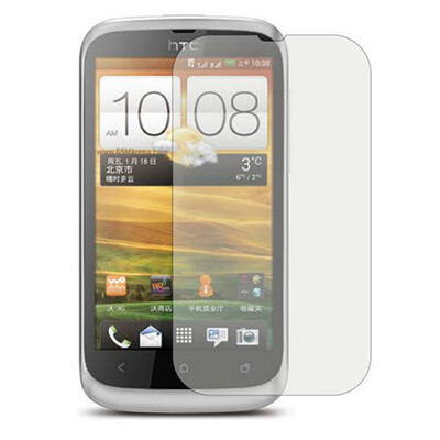 Защитная пленка XDM глянцевая для HTC Desire U Dual(1)