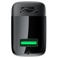 Сетевое зарядное устройство Acefast A90 QC18W GaN Wall Charger(#5)