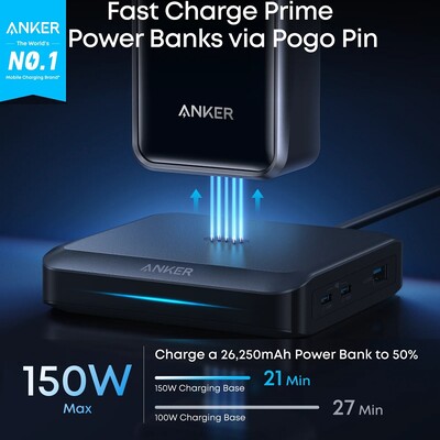 Зарядная станция Anker Prime Charging Base (150W, 3 Ports) A1903 черный(2)