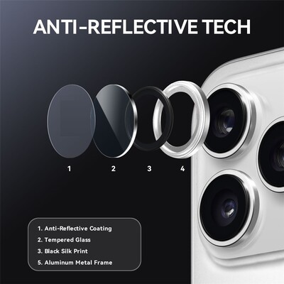 Защитное стекло на камеру Supglass Anti Glare Camera Lens Glass серебро для Apple iPhone 17 Pro Max(4)