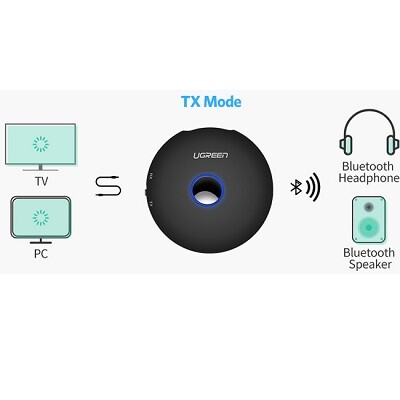 Bluetooth аудио адаптер 3,5 мм Ugreen CM108(6)