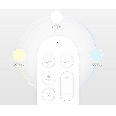 Пульт управления для светильника Xiaomi Yeelight Smart LED Ceiling Lamp(4)