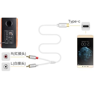 Аудио кабель Ugreen Type-C to 2RCA M 1.5метра(6)