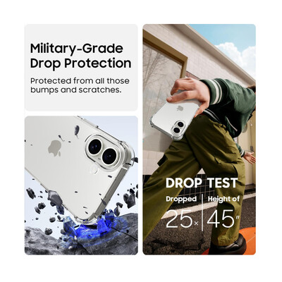 Противоударный чехол PC + TPU iPAKY Crystal Clear Series прозрачный для Apple iPhone 16(3)