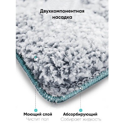Швабра Xiaomi Jordan Judy Adjustable Handle Suit Mop White (HH646)(12)