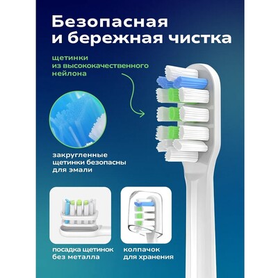 Сменная насадка для щеток Soocas 1шт белый(4)