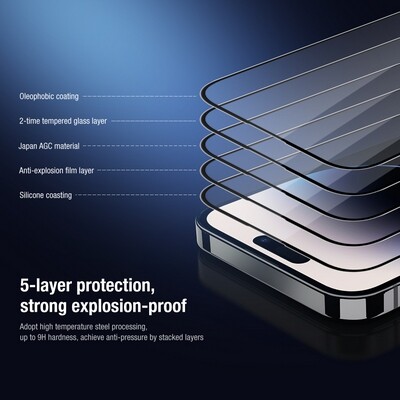 Защитное стекло Nillkin 2-in-1 HD Full Screen Tempered Glass + стекло на камеру для Apple iPhone 14 Pro Max(5)