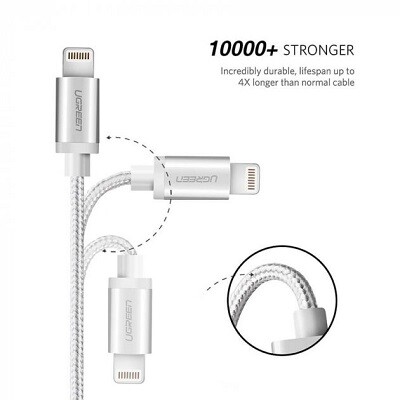 Кабель UGREEN US199-60163 USB to Lightning, Apple MFI certified, 2,4A, в нейлоновой оплётке, 2m, белый(6)