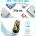 Кабель Anker Zolo A8060 USB-C to USB-C 240W Braided 1.5m черный(#6)