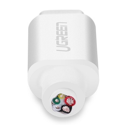 Кабель зарядки и синхронизации Ugreen Type-C to USB Type-C 1.5 метра(2)