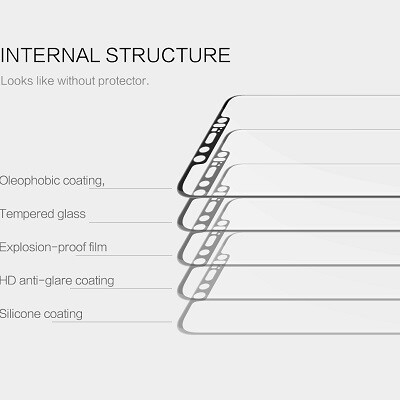 Защитное стекло NILLKIN 3D CP+ MAX черное для Huawei Mate 20 Pro(6)
