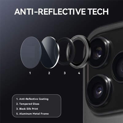 Защитное стекло на камеру Supglass Anti Glare Camera Lens Glass синий для Apple iPhone 17 Pro(4)