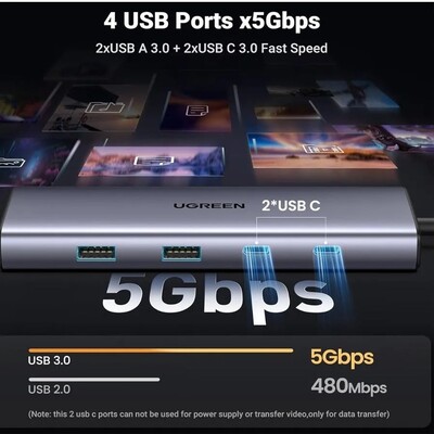 Док-станция UGREEN CM498-15375 9 в 1 USB-C - 2xUSB-A 3.0, 2xUSB-C, HDMI v2.0 4K 60Hz, LAN 1Gbit, SD/TF, PD 100W(6)