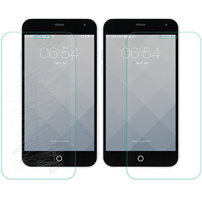 Противоударное защитное стекло Nillkin Amazing H для Meizu Charm Blue M1(4)