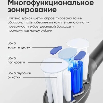 Звуковая электрическая зубная щетка Soocas X3S черный(5)