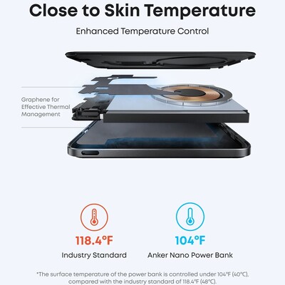 Внешний аккумулятор Anker Nano A1665 Qi2 15W 5000mAh (CCC) белый(5)