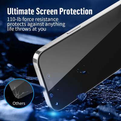 Защитное стекло Blueo Receiver Dustproof HD glass для Apple iPhone 15 Pro Max(8)