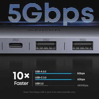 USB-хаб Anker Nano USB-C Hub 7-in-1 4K HDMI A83D2 серый(3)