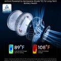 Беспроводное зарядное Anker Prime Wireless Charging Station 3-in-1 B25X7 25W(#4)