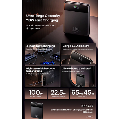 Повербанк Remax Dinba Series PD+QC 110W, 20000 mAh черный(4)