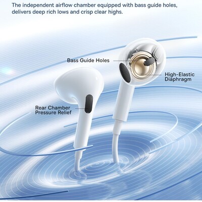 Наушники с микрофоном OS-Baseus Encok HZ19 Wired Earphones(2)