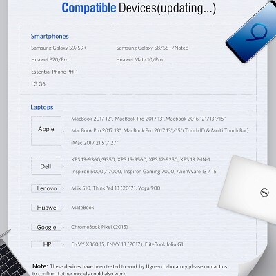 Кабель Type-c to HDMI 4K Ugreen MM121 1.5m(5)