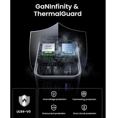 Сетевое зарядное устройство UGREEN X755-25871 Nexode Pro 65W USB-A+2 USB-C GaN Fast Charger, серый(7)